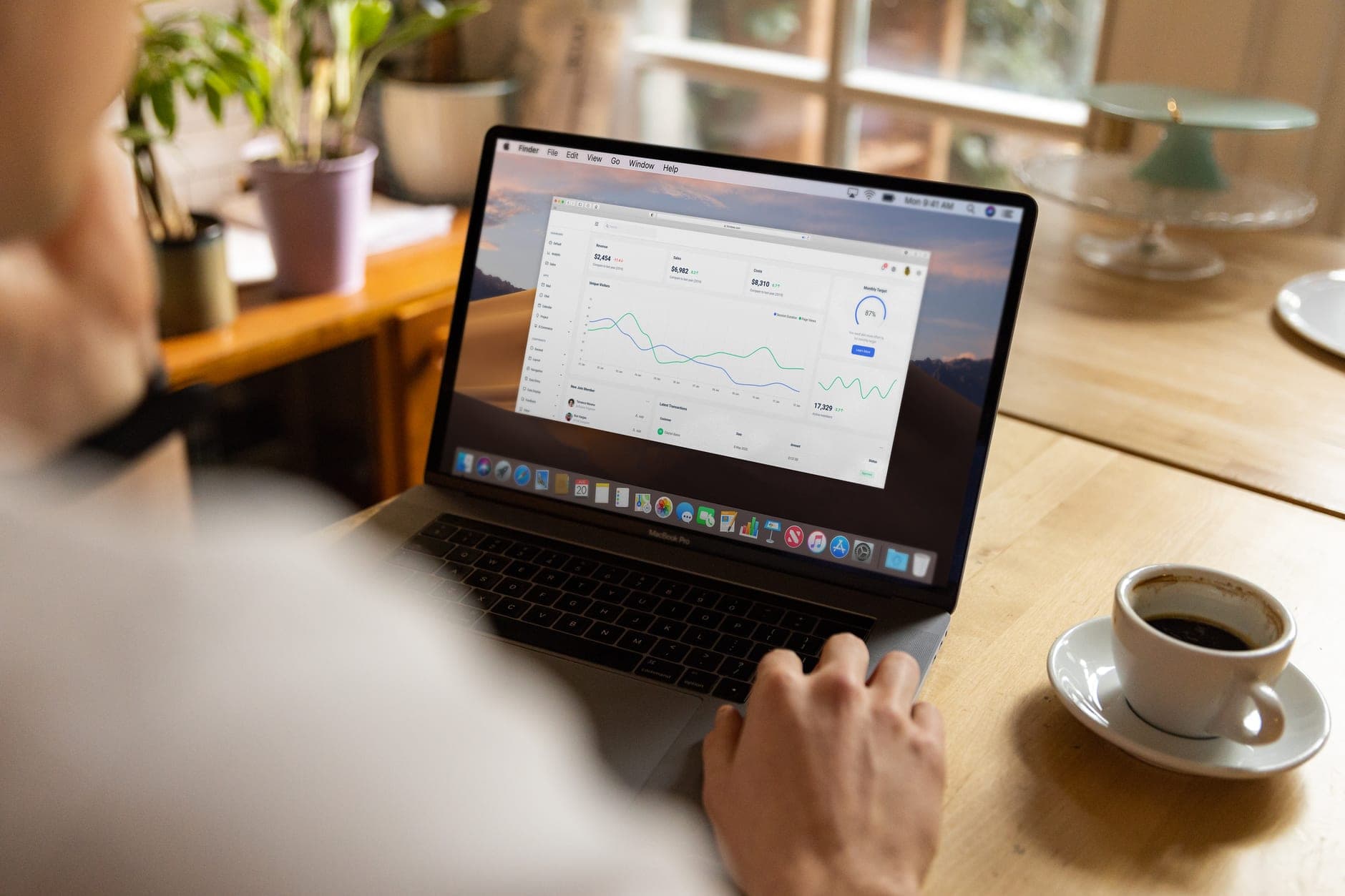 A person at a laptop showing a sales dashboard with revenue, visitor and target charts